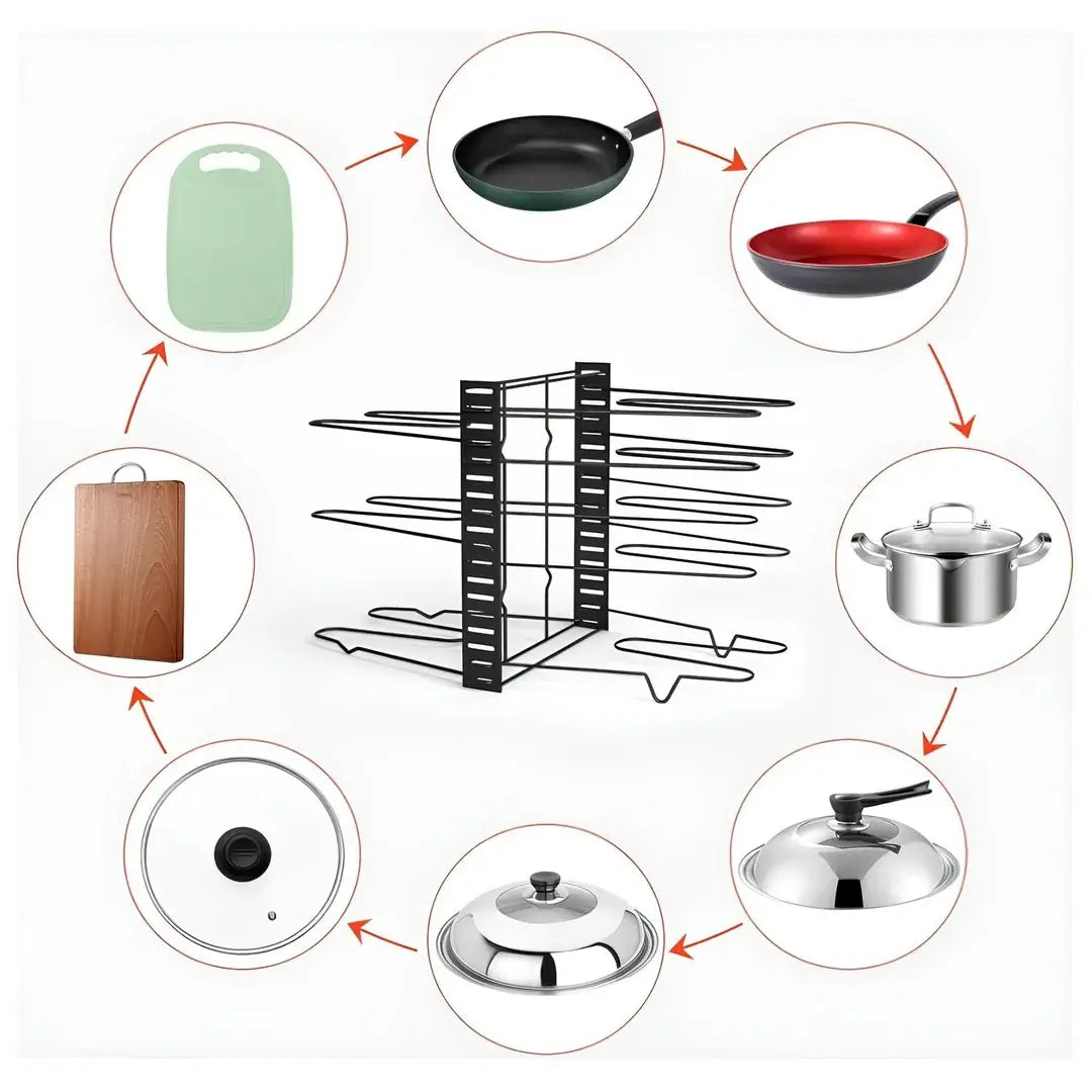 Organizador Rack para Panelas com 8 Camadas