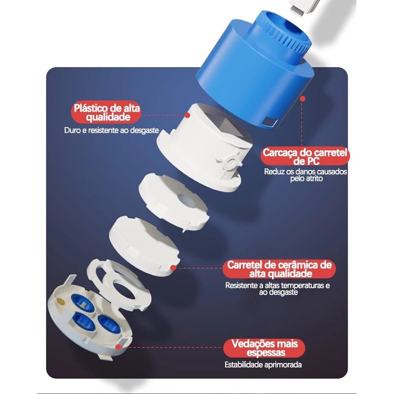 Torneira De Cozinha Cascata 360° Com 3 Funções