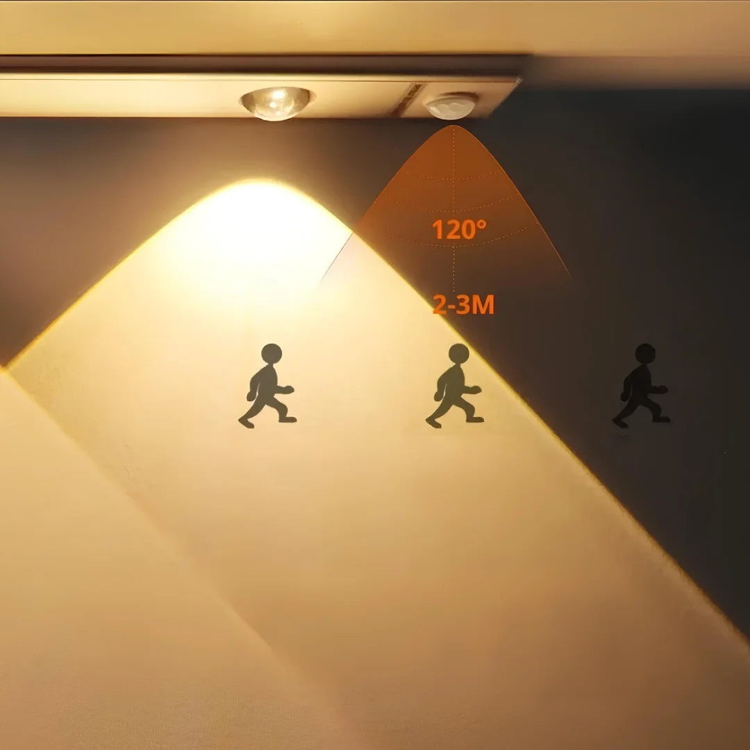 Luminária LED Ultra Fina com Sensor de Movimento
