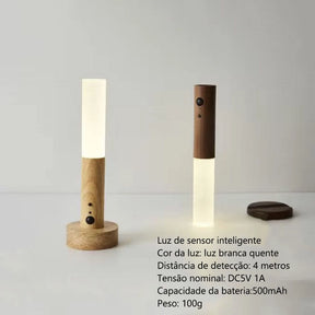 Luminária Magnética de Parede com Sensor Inteligente